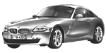 BMW E86 P1710 Fault Code